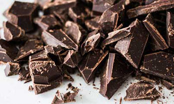 The Year Without Chocolate